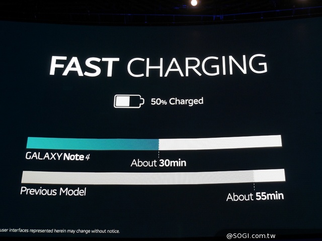 搶先動手玩!SAMSUNG GALAXY Note 4新旗艦報到【IFA 2014】 搶先動手玩!SAMSUNG GALAXY Note 4新旗艦報到【IFA 2014】