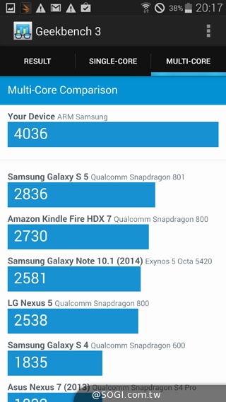 搶先動手玩!SAMSUNG GALAXY Note 4新旗艦報到【IFA 2014】 搶先動手玩!SAMSUNG GALAXY Note 4新旗艦報到【IFA 2014】