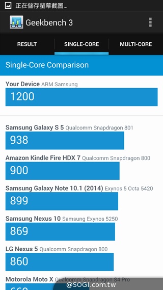 搶先動手玩!SAMSUNG GALAXY Note 4新旗艦報到【IFA 2014】 搶先動手玩!SAMSUNG GALAXY Note 4新旗艦報到【IFA 2014】