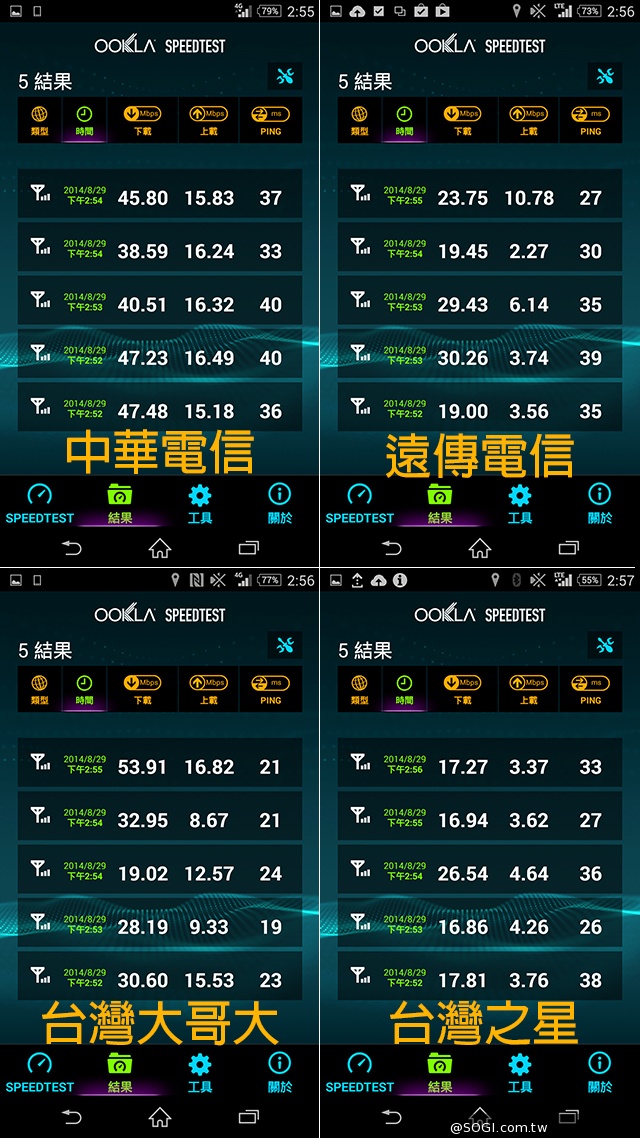 台北市趴趴走！4G小旅行with全頻Sony Z2a