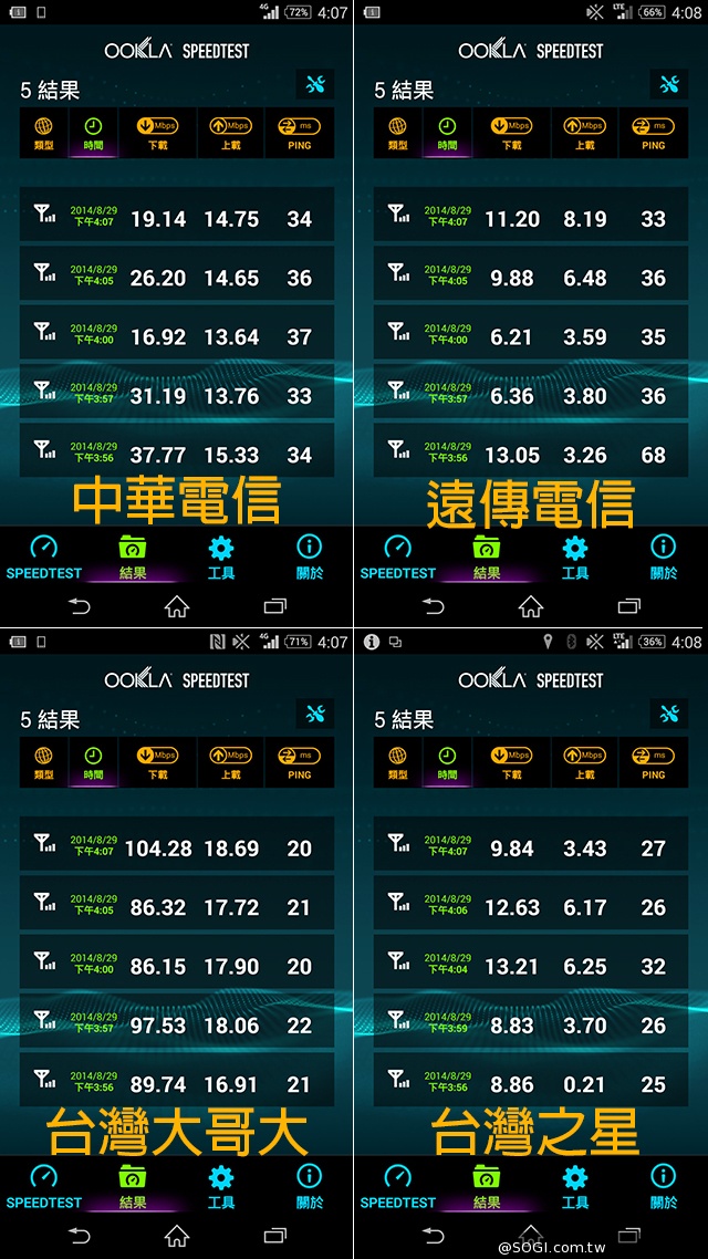 台北市趴趴走！4G小旅行with全頻Sony Z2a