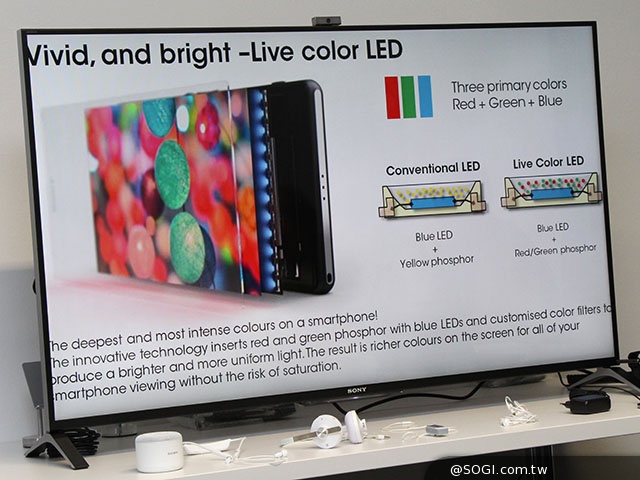 大膽玩色！深入體驗Sony Xperia Z3旗艦機【IFA 2014】