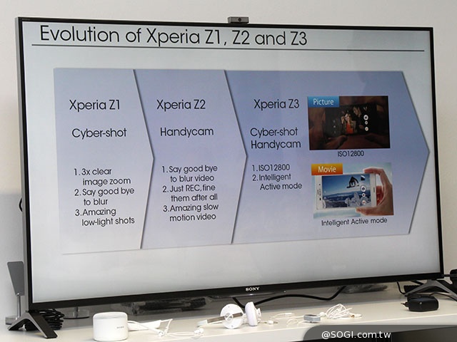 大膽玩色！深入體驗Sony Xperia Z3旗艦機【IFA 2014】