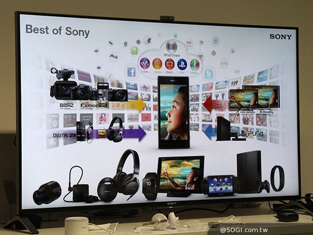 大膽玩色！深入體驗Sony Xperia Z3旗艦機【IFA 2014】