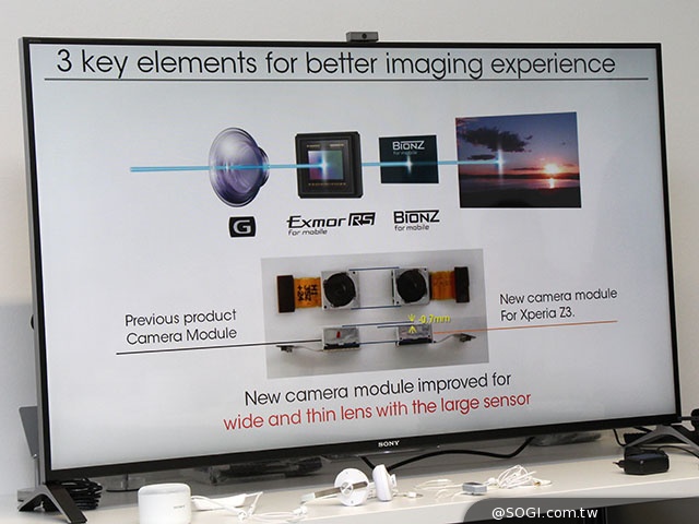 大膽玩色！深入體驗Sony Xperia Z3旗艦機【IFA 2014】