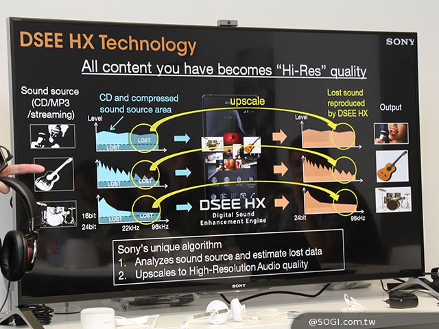 大膽玩色！深入體驗Sony Xperia Z3旗艦機【IFA 2014】