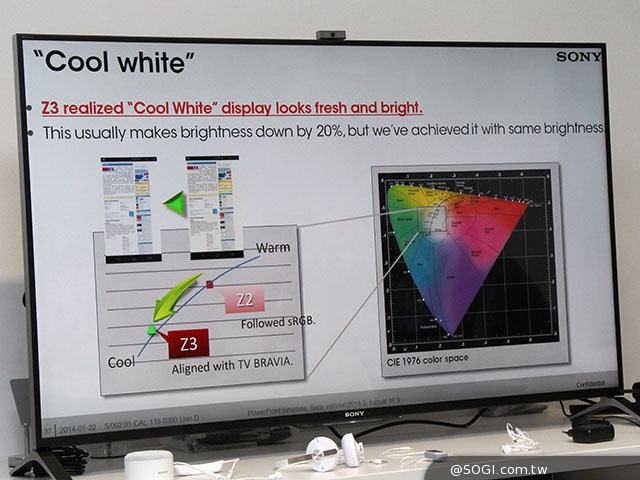 大膽玩色！深入體驗Sony Xperia Z3旗艦機【IFA 2014】