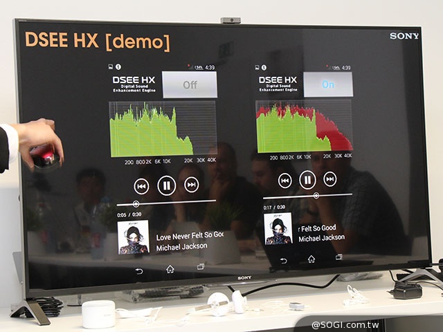 大膽玩色！深入體驗Sony Xperia Z3旗艦機【IFA 2014】