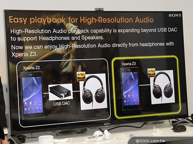 大膽玩色！深入體驗Sony Xperia Z3旗艦機【IFA 2014】