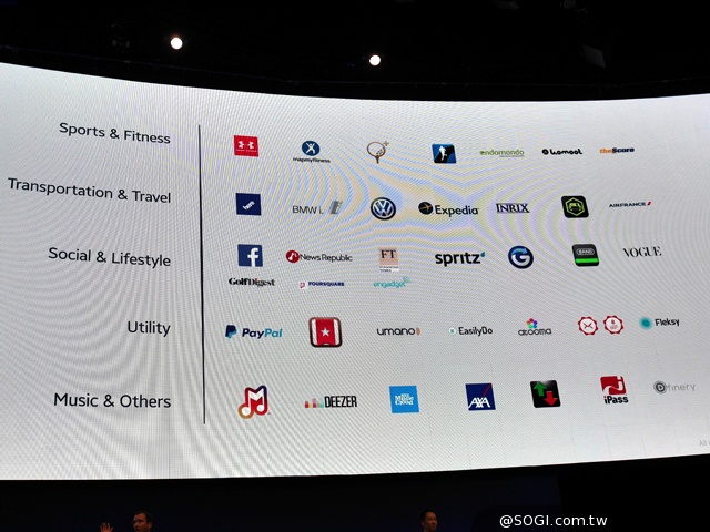 曲面大螢幕  三星Gear S可通話智慧錶動手玩【IFA 2014】