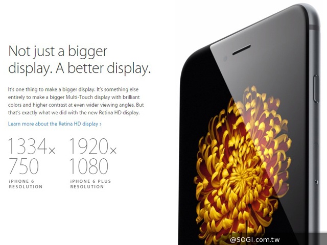 iPhone 6與iPhone 6 Plus發表 單機22500起9/26預購