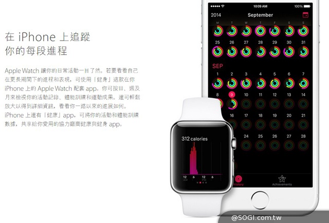 Apple Watch發表！2015初上市單機價349美元