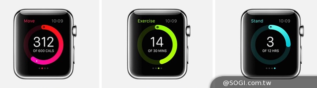 Apple Watch發表！2015初上市單機價349美元