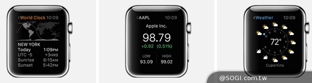 Apple Watch發表！2015初上市單機價349美元