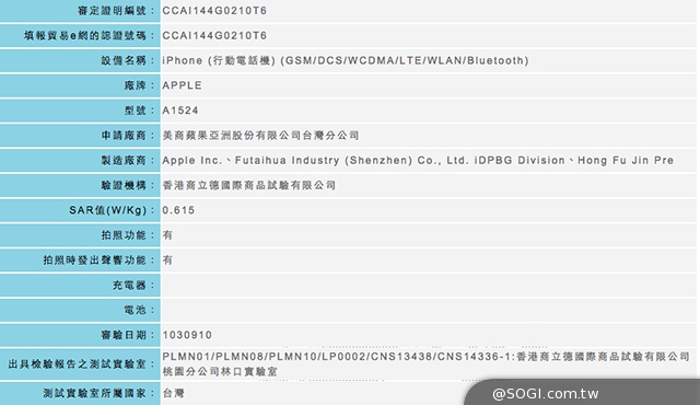 iPhone 6與6 Plus通過NCC認證 台灣9/26預購