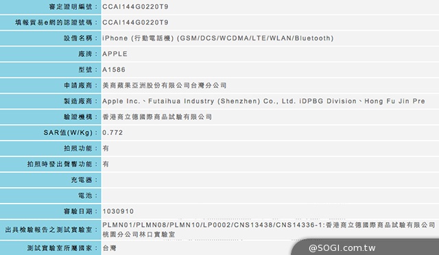 iPhone 6與6 Plus通過NCC認證 台灣9/26預購