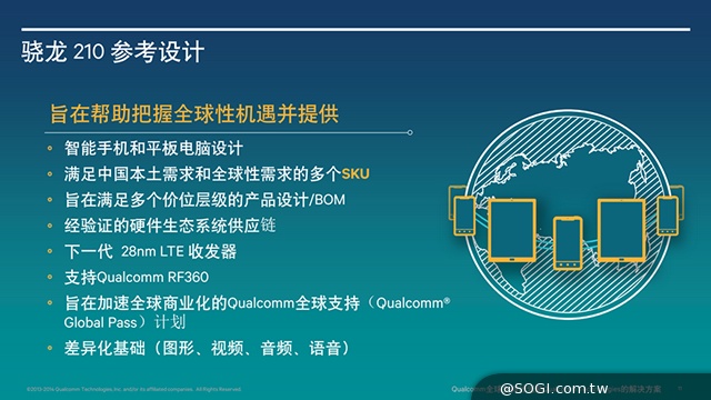 高通針對百元美元市場推驍龍210處理器 支援4G雙卡