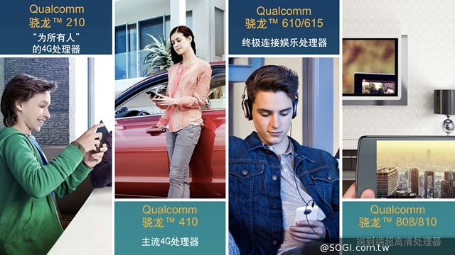 高通針對百元美元市場推驍龍210處理器 支援4G雙卡