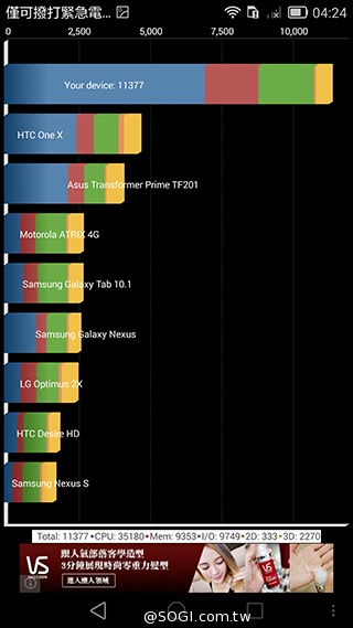 華為6吋巨屏機Ascend Mate7 功能進化加入指紋辨識