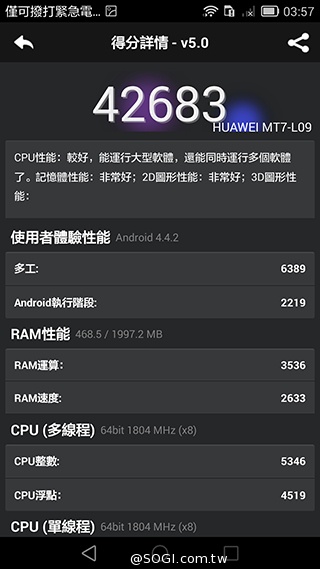 華為6吋巨屏機Ascend Mate7 功能進化加入指紋辨識