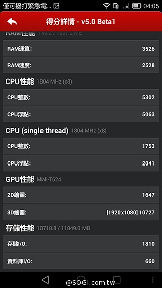 華為6吋巨屏機Ascend Mate7 功能進化加入指紋辨識