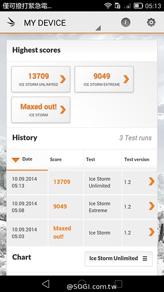 華為6吋巨屏機Ascend Mate7 功能進化加入指紋辨識