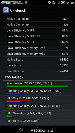 華為6吋巨屏機Ascend Mate7 功能進化加入指紋辨識
