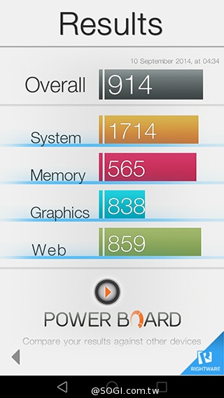 華為6吋巨屏機Ascend Mate7 功能進化加入指紋辨識