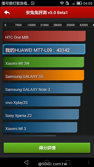 華為6吋巨屏機Ascend Mate7 功能進化加入指紋辨識