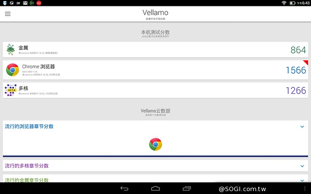 可站可躺、螢幕升級 聯想Yoga Tablet 10 HD+