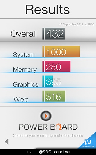 可站可躺、螢幕升級 聯想Yoga Tablet 10 HD+