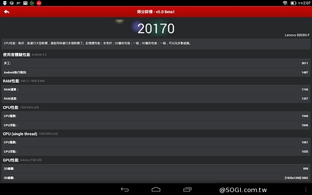 可站可躺、螢幕升級 聯想Yoga Tablet 10 HD+