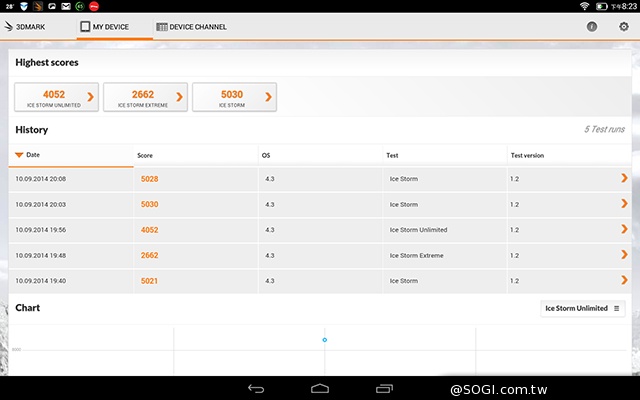 可站可躺、螢幕升級 聯想Yoga Tablet 10 HD+