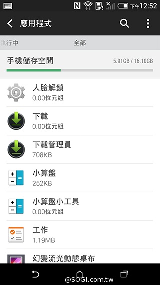 全色系HTC Butterfly 2+Dot view與完整效能跑分實測