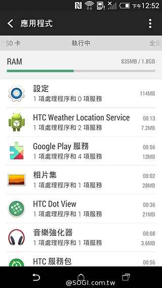 全色系HTC Butterfly 2+Dot view與完整效能跑分實測