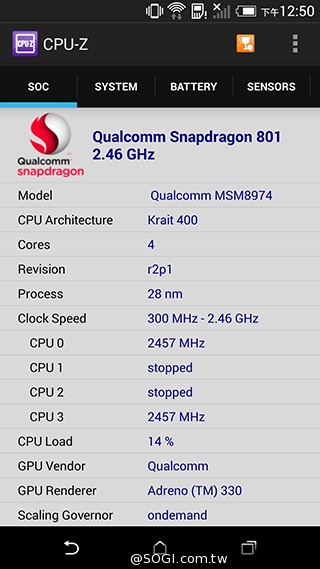 全色系HTC Butterfly 2+Dot view與完整效能跑分實測