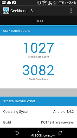 全色系HTC Butterfly 2+Dot view與完整效能跑分實測