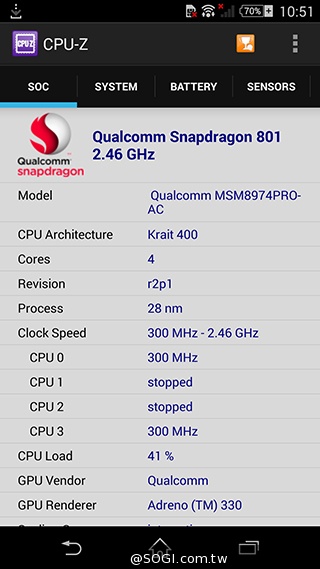 5.2吋4G防水旗艦手機Sony Z3外觀、效能實測