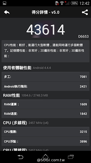 5.2吋4G防水旗艦手機Sony Z3外觀、效能實測