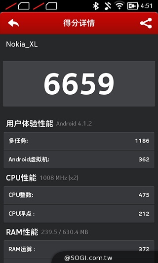 諾基亞5吋Android手機 NOKIA XL實測