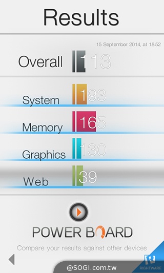 諾基亞5吋Android手機 NOKIA XL實測