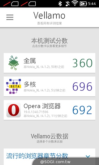 諾基亞5吋Android手機 NOKIA XL實測