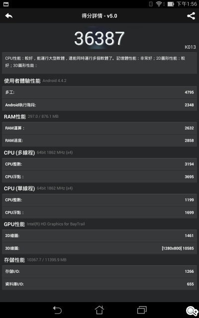 馬卡龍7吋平板 ASUS MeMO Pad 7 ME176C實測