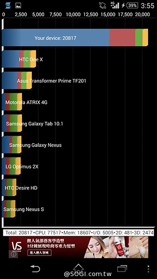 5.2吋4G防水旗艦手機Sony Z3外觀、效能實測