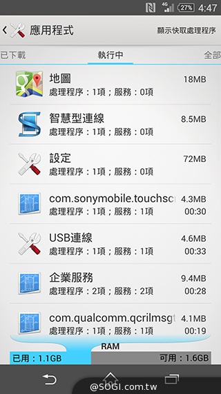 5.2吋4G防水旗艦手機Sony Z3外觀、效能實測
