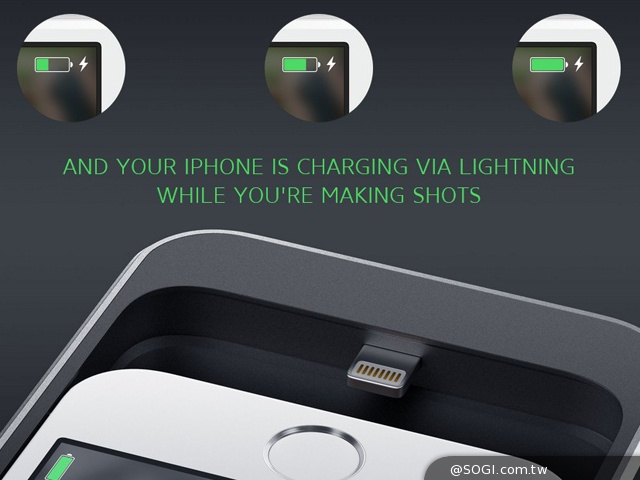 Relonch Camera發表 內建APS-C片幅相機的iPhone 6保護殼 Relonch Camera發表 內建APS-C片幅相機的iPhone 6保護殼