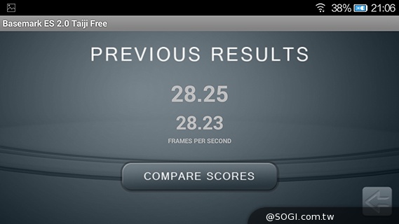 5.15mm超薄4G手機！金立ELIFE S5.1速測