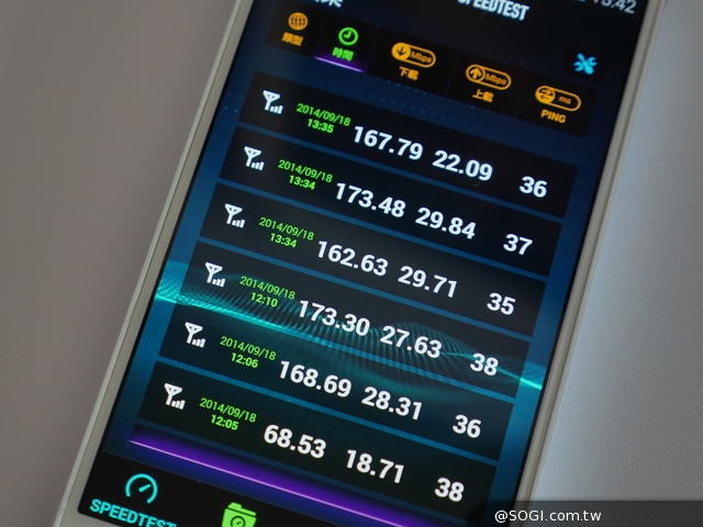 什麼是CA？Note 4＋載波聚合實測！網速再升級