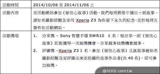 Sony Z3、Z3​ Compact雙旗艦搶先上市 首購送充電座