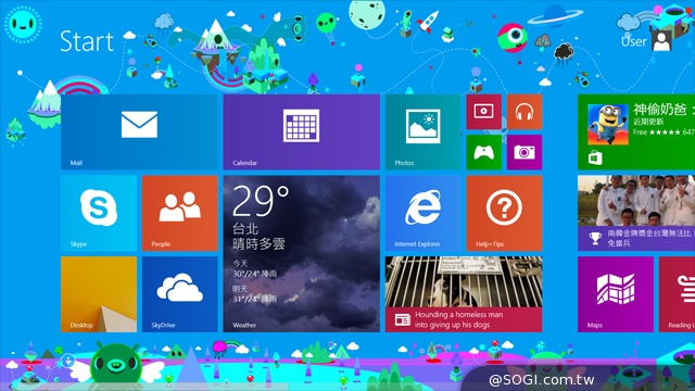 2.1聲道行動劇院 Lenovo Miix 2 11.6實測 2.1聲道行動劇院 Lenovo Miix 2 11.6實測